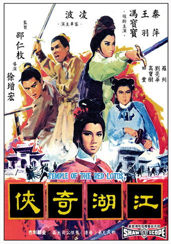 Póster de Temple of the Red Lotus