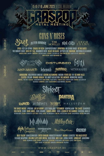 Póster de Papa Roach: Live at Graspop