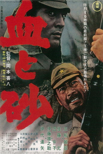 Póster de 血と砂
