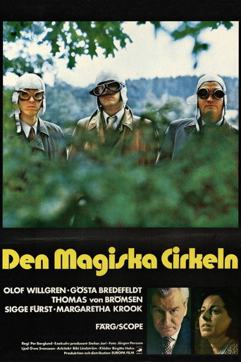 Póster de Den magiska cirkeln