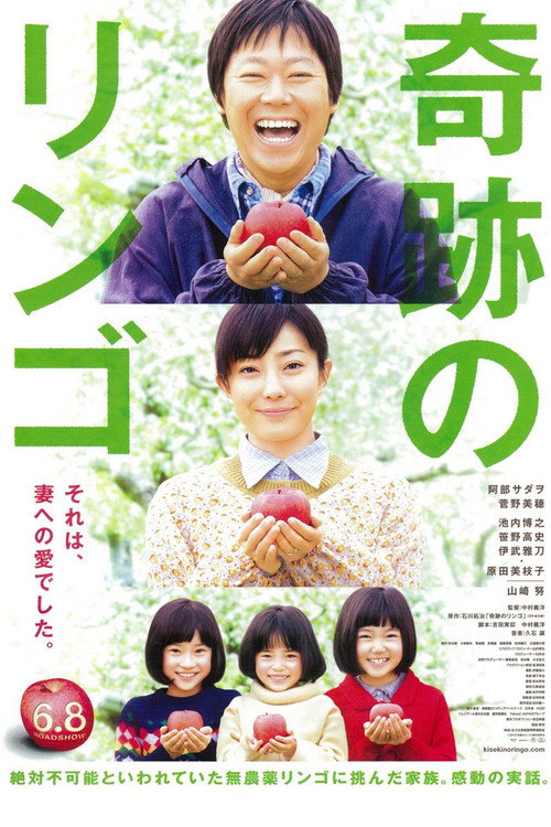Póster de 奇跡のリンゴ