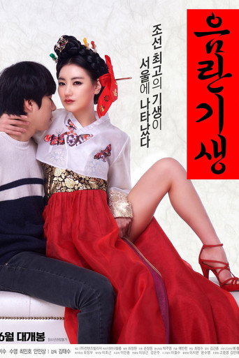 Póster de 음란기생