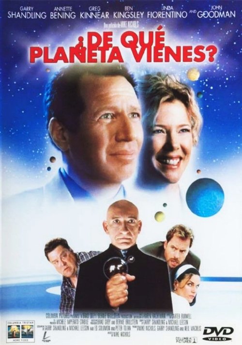 Póster de What Planet Are You From?