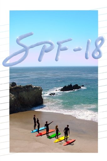 Póster de SPF-18