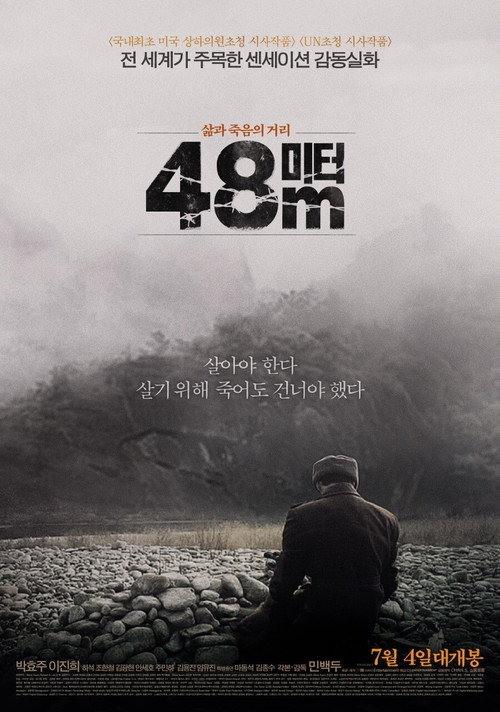 Póster de 48미터