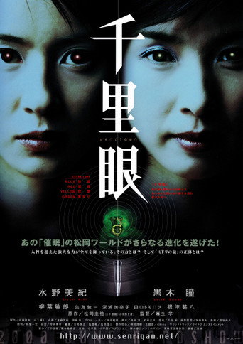 Póster de 千里眼