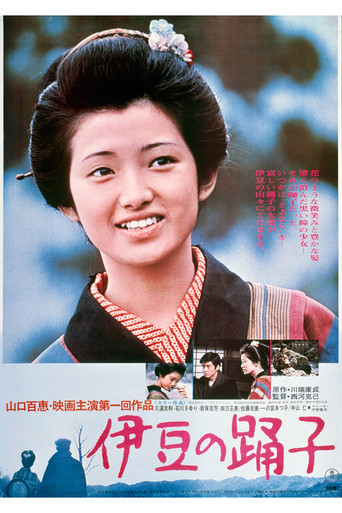 Póster de 伊豆の踊子