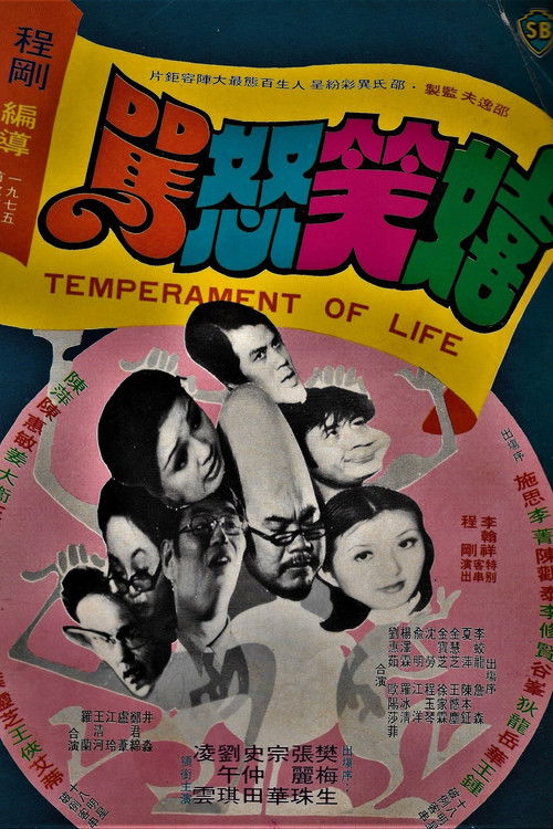 Póster de 嬉笑怒骂