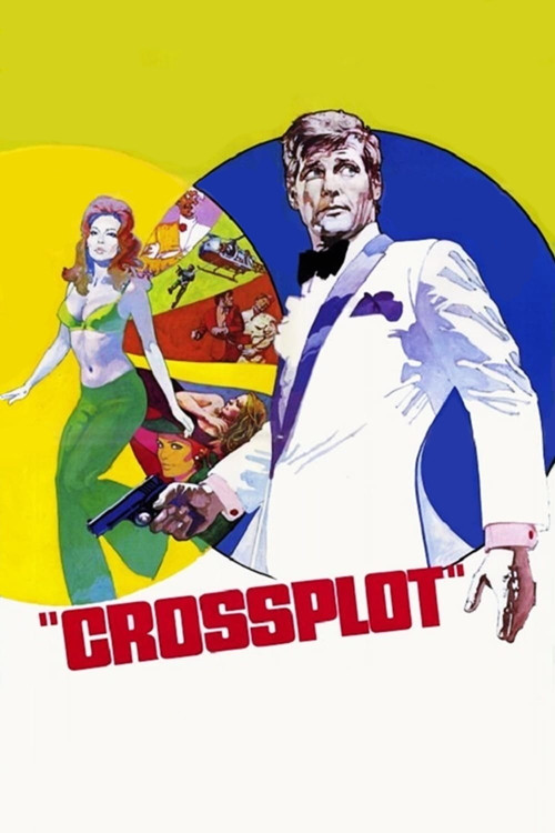 Póster de Crossplot