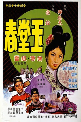 Póster de 玉堂春