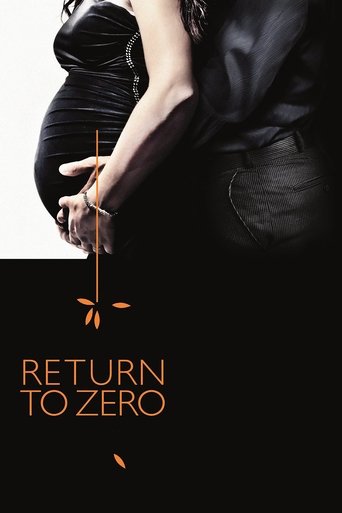 Póster de Return to Zero