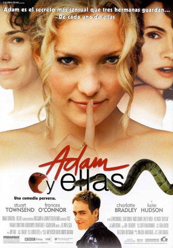 Póster de About Adam