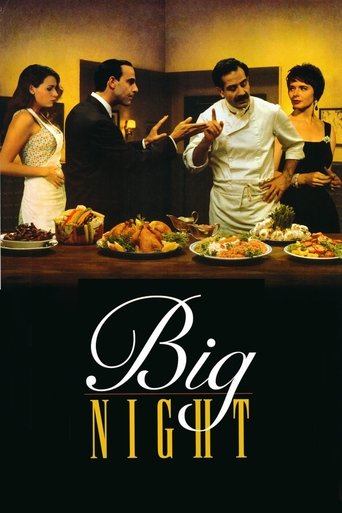 Póster de Big Night