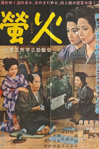 Póster de 螢火