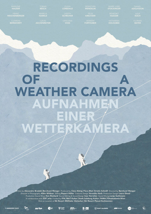Póster de Aufnahmen einer Wetterkamera