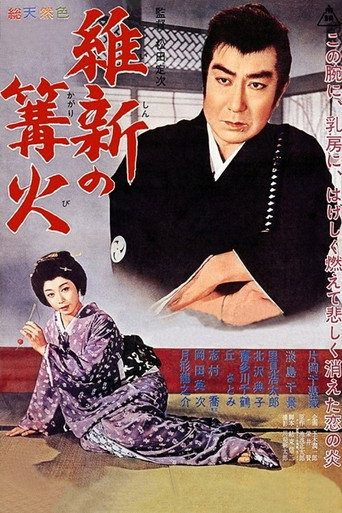 Póster de 維新の篝火