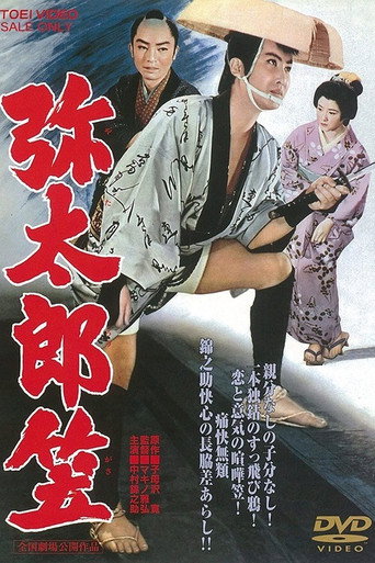 Póster de 弥太郎笠