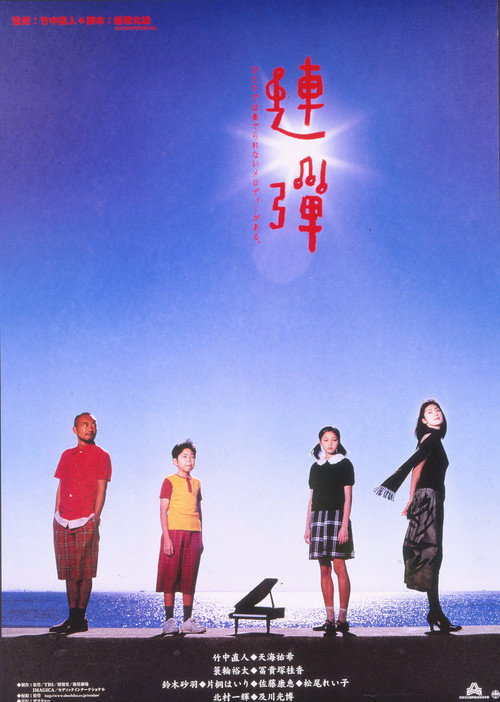 Póster de 連弾