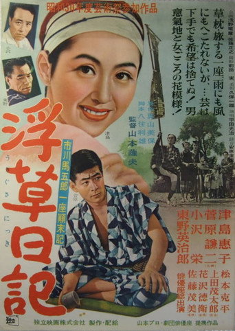 Póster de 浮草日記