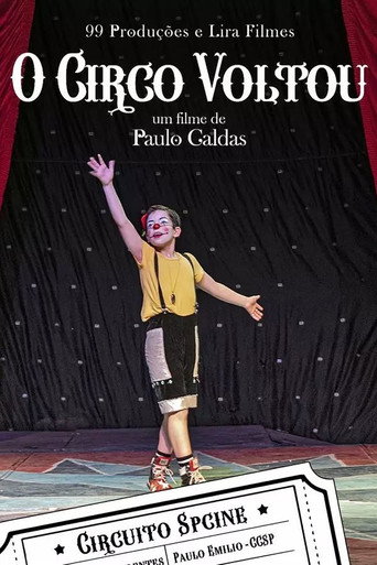 Póster de O Circo Voltou