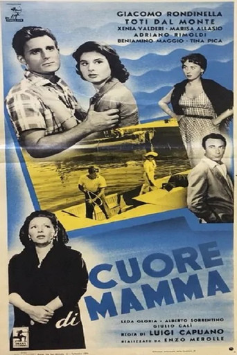 Póster de Cuore di mamma
