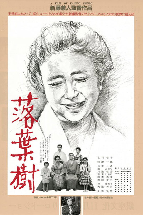 Póster de 落葉樹