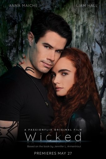 Póster de Wicked