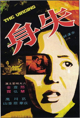 Póster de 失身