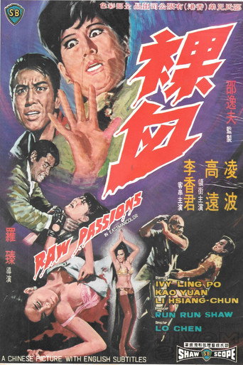 Póster de 裸血