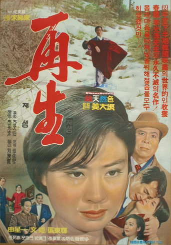 Póster de 재생