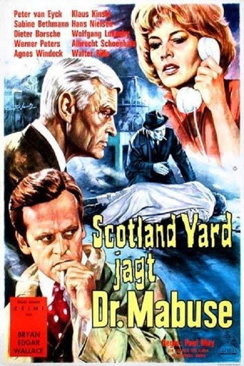 Póster de Scotland Yard jagt Dr. Mabuse