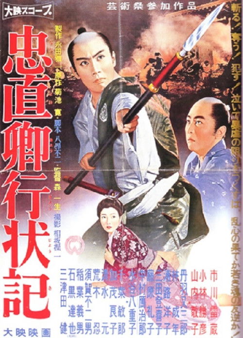 Póster de 忠直卿行状記