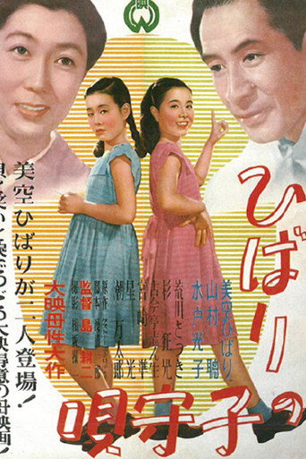 Póster de ひばりの子守唄