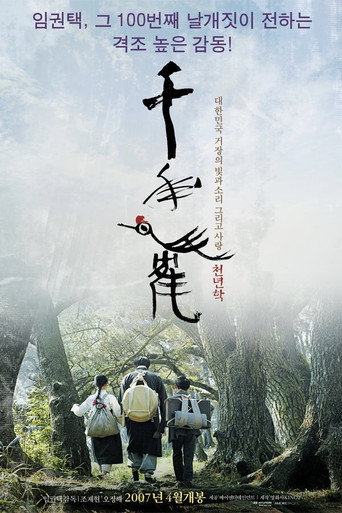 Póster de Beyond the Years