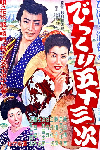 Póster de びっくり五十三次