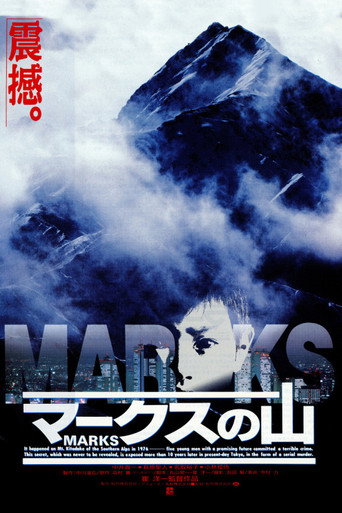 Póster de マークスの山