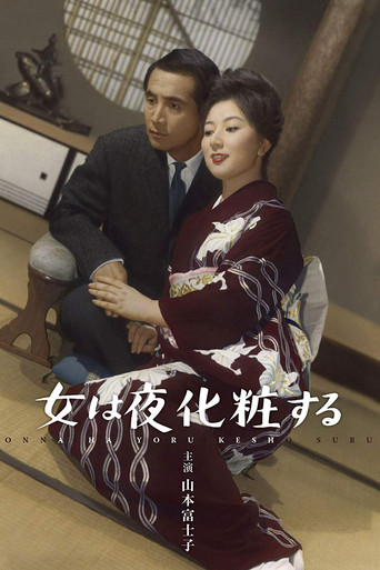 Póster de 女は夜化粧する