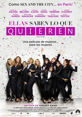 Póster de Sous les jupes des filles