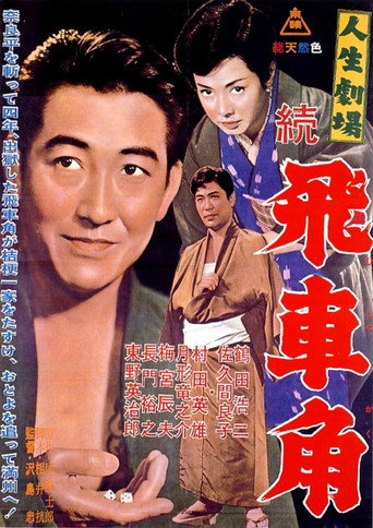 Póster de 人生劇場　続　飛車角
