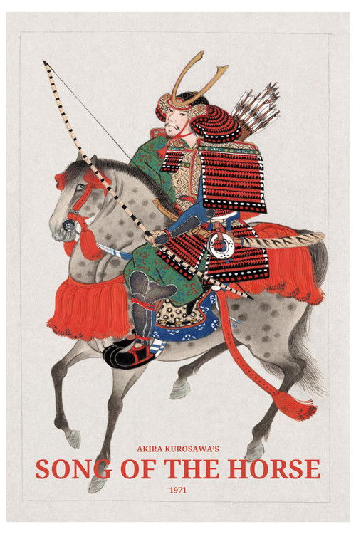 Póster de 馬の歌