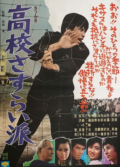 Póster de 高校さすらい派