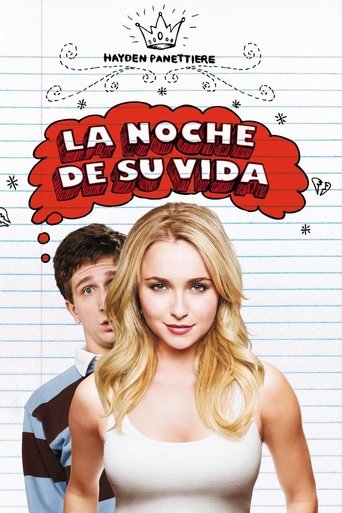 Póster de Te Amo, Beth Cooper