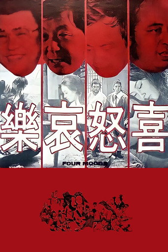 Póster de 喜怒哀樂