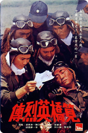 Póster de Heroes of the Eastern Skies
