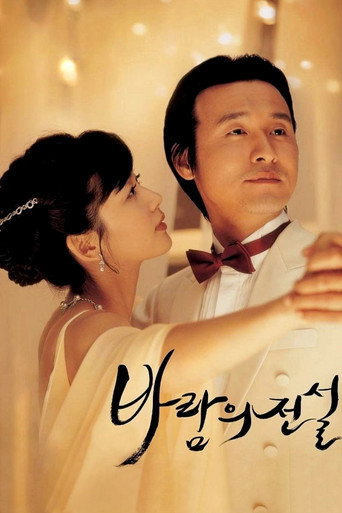 Póster de Dance with the Wind