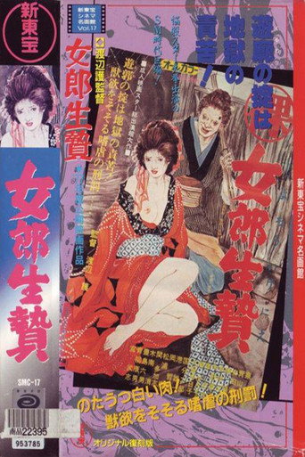 Póster de (裸)女郎生贄