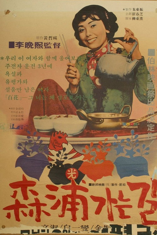 Póster de 삼포가는 길