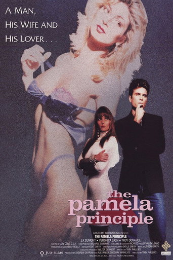 Póster de The Pamela Principle
