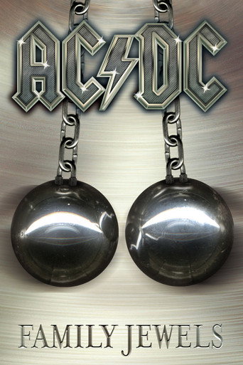 Póster de AC/DC: Family Jewels