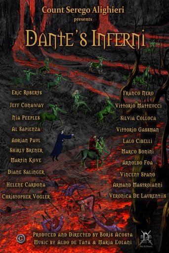 Póster de Dante's Inferni